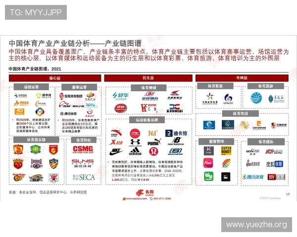 利用吉祥体育入口实现多种投注方式满足不同玩家的投注习惯和需求 利用吉祥体育入口实现多种投注方式满足不同玩家的投注习惯和需求