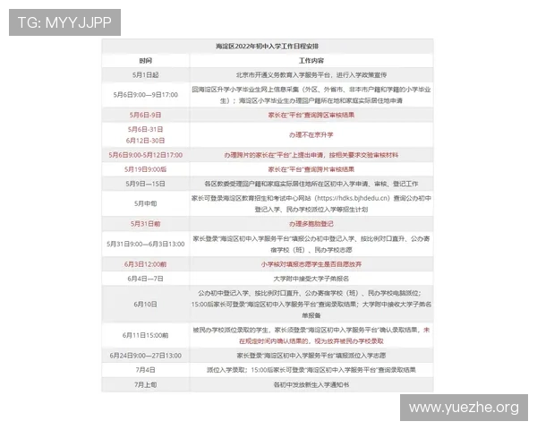 吉祥坊官网入口常见问题解答,帮助新手快速掌握登录流程与使用技巧 吉祥坊官网入口常见问题解答,帮助新手快速掌握登录流程与使用技巧
