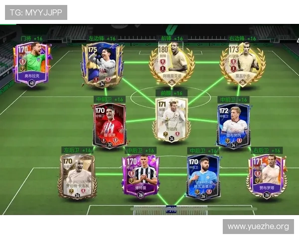 FC足球世界游戏最新玩法攻略，全面提升你的足球竞技水平