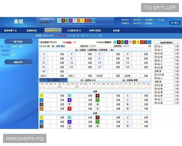 PK10赛车比赛规则详细介绍及新手入门指南