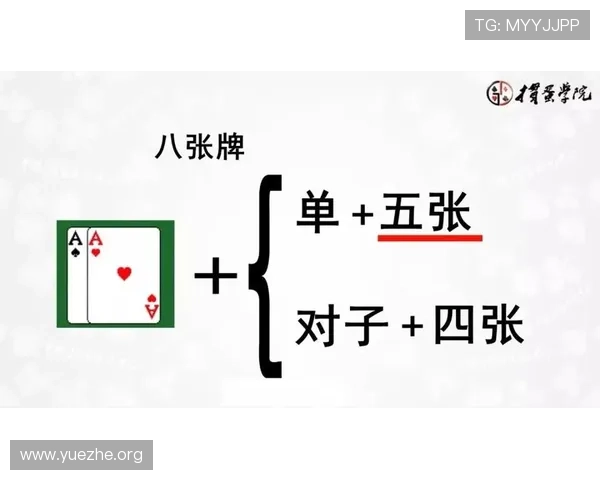 二八杠作品集完整收录，助你轻松掌握游戏规则与赢牌技巧秘籍