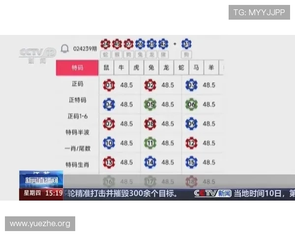 六合彩赌博龙虎斗玩法揭秘，如何利用规则优势实现持续盈利的实战经验