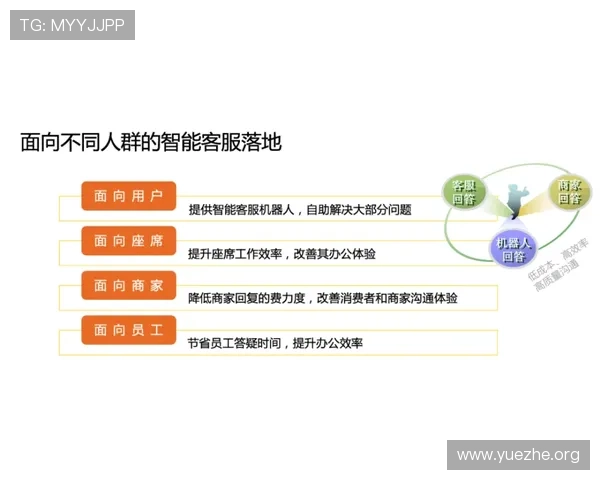 吉祥坊下载常见问题解答，解决用户在下载过程中遇到的各种困扰