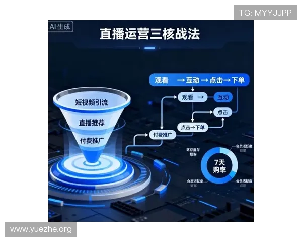 如何利用PP约完直播助手实现多平台同步预约管理提升直播间流量 如何利用PP约完直播助手实现多平台同步预约管理提升直播间流量